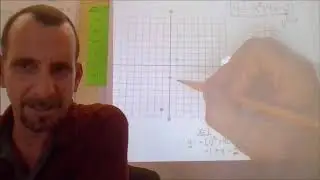 Graphing Quadratics in Standard and Vertex Forms Using Tables of Values