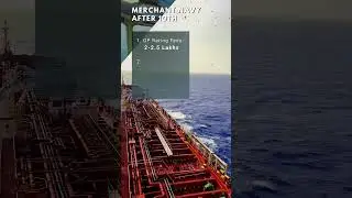 Merchant Navy after 10th | GP Rating/CCMC/Open CDC #shorts #merchantnavy #gprating #cdc #viral #job