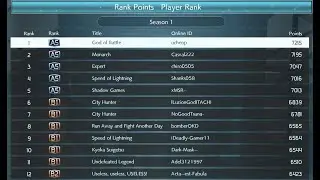 Jump Force Gameplay (#1 ranked player in the world )