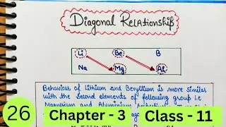 Diagonal Relationship | Periodic Table | Class 11 chapter 3