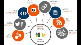 Make PHP Function In Wapka Site In Free  || Advance Acces || Premuim Features