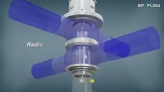 APV™品牌 WCB™品牌D4系列双座防混阀动画 APV WCB D4 Mixproof Valve Animation Chinese V