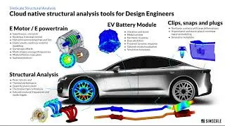 Structural Analysis for Automotive