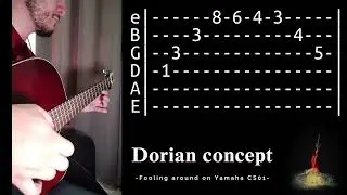 Dorian Concept guitar tabs || Dark fantasy 80s soundtrack || Hide (CS01 Version)
