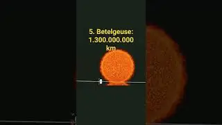 Top 10 estrellas m&aacute;s grandes del universo #youtubeshorts #top10  #viralshorts #universe