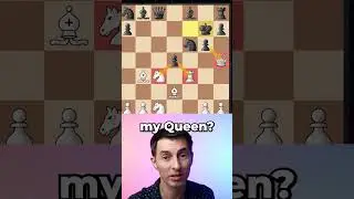 How to Counter Attack in Chess?