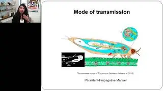 Dissecting the ecological and molecular mechanisms underlying the interaction between plant...
