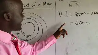 Application of Gradient on a Topographical Map