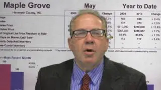 Realtor Maple Grove MN Real Estate Homes