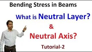 Bending Stress in Beams  | What is Neutral Layer (NL) and  Neutral Axis (NA) | Strength of Materials