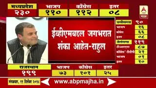 Rahul Gandhi On 5 States Assembly Election Result 2018