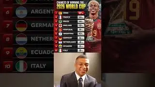 SPAIN HAVE THE BIGGEST CHANCES TO WIN THE 2026 WORLD CUP&hellip; 🤯🥶.