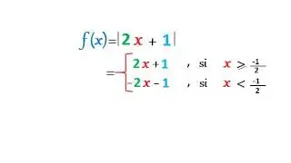 Cour 2 6 Application affine par intervals
