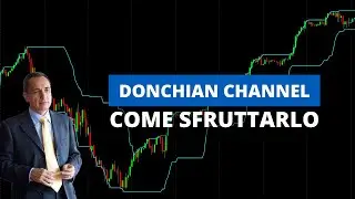 Strategia col Donchian Channel: Funziona? Come si sceglie il numero di periodi?