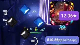 I GOT 93.8 ON DYSTOPIAN EXODUS???