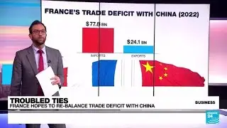 As France's Macron visits China, rebalancing trade ties tops agenda &bull; FRANCE 24 English
