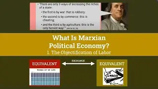 Intro to Marxian Political Economy, pt. 1 &mdash;&nbsp;The Objectification of Labor