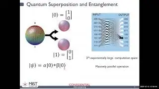 Quantum Computing Based on Semiconductors, by UF Prof. Jing Guo
