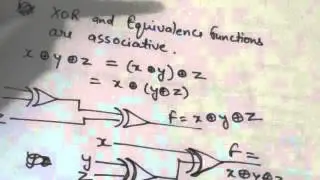 XOR and EUIVALENCE FUNCTIONS(DIGITAL SYSTEM-20)