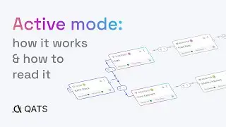 QATS Active Mode Explained | How Live Trading Works in Real Time