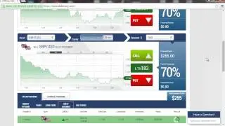 $255.00 Trade with Daily Binary Profits (DBPv7)