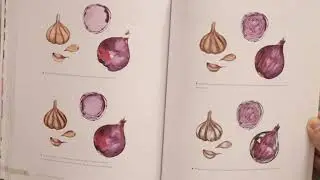 Creative watercolor| A step by step guide for beginners| By Anna Victoria
