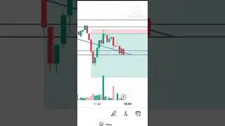 next level risk reward Cosmos coin Crypto  #boomtrade #Trader Paradisee #shorts #short #crypto