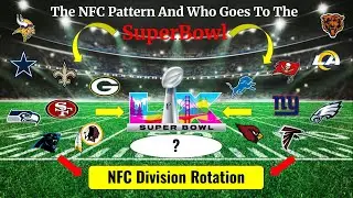 The NFC Pattern And Who Goes To SuperBowl 60 - (Division Rotation)