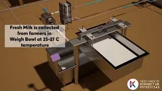 Aviva Dairy | Equipment Manufacturer | Milk Condensing Machine | 3D Animation Video
