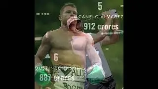 The World&rsquo;s 10 Highest-Paid Athletes 2023