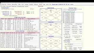 education predictive formula with remidies in astrology