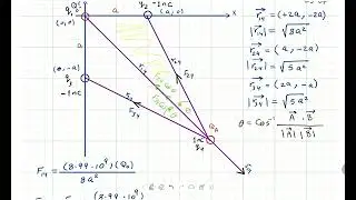 اتزان القوى الكهروستاتيكية وخصائص المتجهات