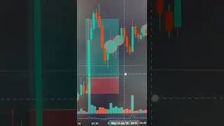 Cryptocurrency Today 🔥📈#trading #shorts