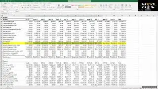 Understanding the Trailing Twelve Months: A Guide for Multifamily Real Estate Investors - Victor Ng