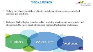 top SEO services in Delhi