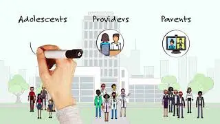 Adolescent-Centered Model of Contraceptive Care: Children's Hospital of Philadelphia (iTP3)