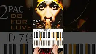 2Pac &ldquo;Do For Love&rdquo; Chords 🔥🎹🔥 #2Pac #DoForLove #DoForLoveChords #musicianparadise