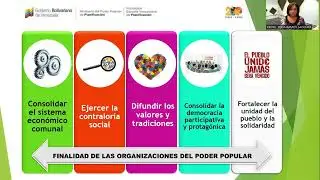 LEYES DEL PODERPOPULAR PROF  ZEIDA RAMOS LACOURT