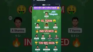 IND vs NED Today Match Prediction | IND vs NED Dream11 Prediction | T20 World Cup 2026 36th Match