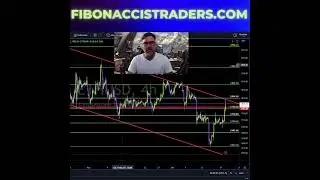BITCOIN SHORT SQUEEZE | 6/20/2023