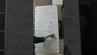 User Plan Benefit Modicare 2023 June