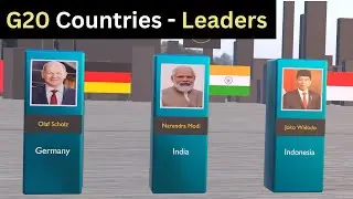 G20 Countries - Leaders | G20 Summit | Prime Ministers & Presidents of G20 Countries | 3D Comparison