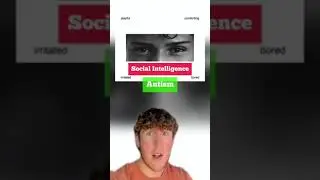 PSYCHOLOGY TEST! (Can you read people&rsquo;s emotions just from their eyes?)