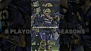 Most Successful Team Of IPL 🔥#shorts #ipl #cricket #viral