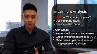 ASPE 3063 & IAS 36: Impairment (Review)