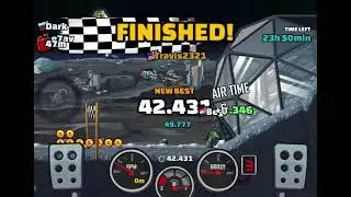 Muscle car is your only option for today&rsquo;s CS track