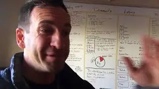 $4100 Earned in 1st Week Duplicate Dave - Make Money Online