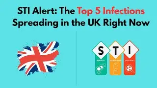 Top 5 Common STIs in the UK—Symptoms & How to Stay Safe!