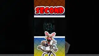 The FNaF 2 Movie Trailer Is...