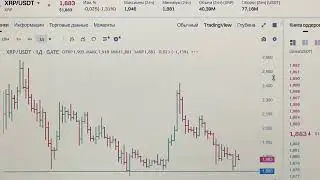 Ежедневный обзор рынка криптовалют на сегодня 27.01.2026. Технический анализ монет 